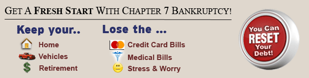 Mesa Chapter 7 Bankruptcy Lawyers