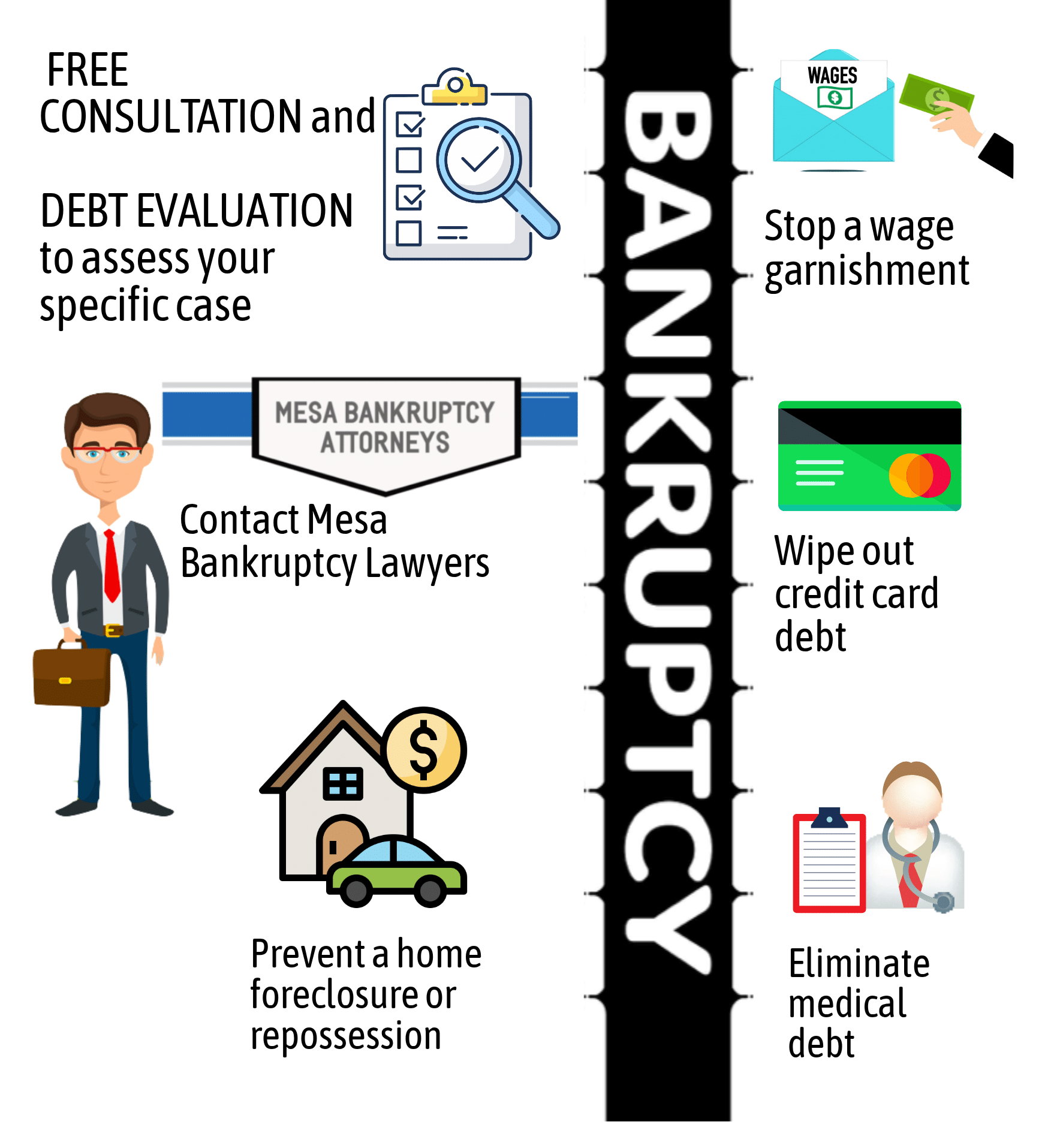 Mesa bankruptcy lawyer, Mesa bankruptcy attorney, Arizona bankruptcy attorney, bankruptcy attorney in Arizona, best bankruptcy attorney in Arizona
